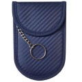 Bezpieczne etui do kluczyków od auta