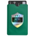 Etui do karty bankomatowej