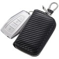Klatka Faradaya Etui do kluczyka keyless