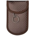Zestaw antykradzieżowy do pilota keyless